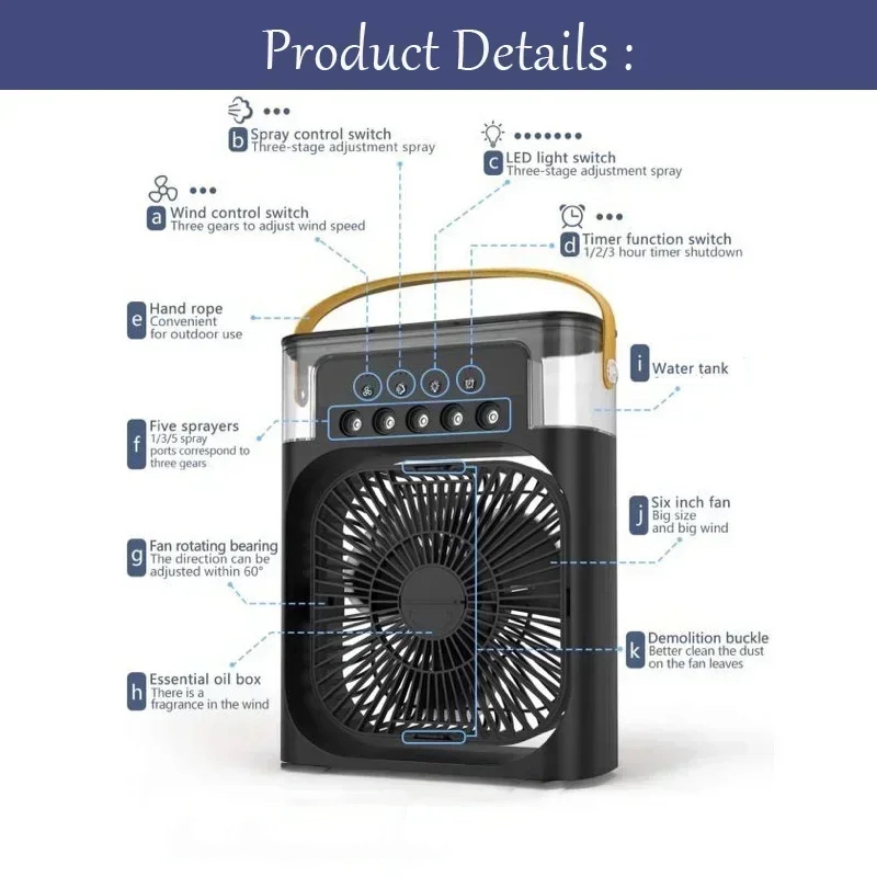Мини-кондиционер 3-в-1: компак – обзор и цена Phone Cooling Fan