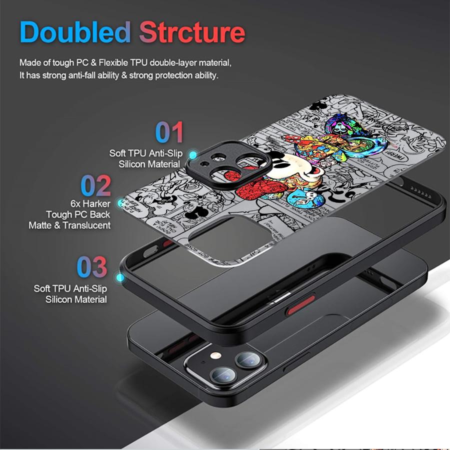 Чехол Disney с Микки Маусом дл – обзор и цена Phone Accessories To Sell