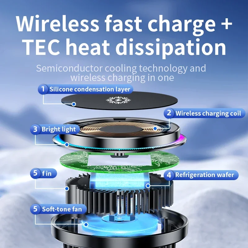 Магнитная беспроводная автомоб – обзор и цена Phone Cooling Fan