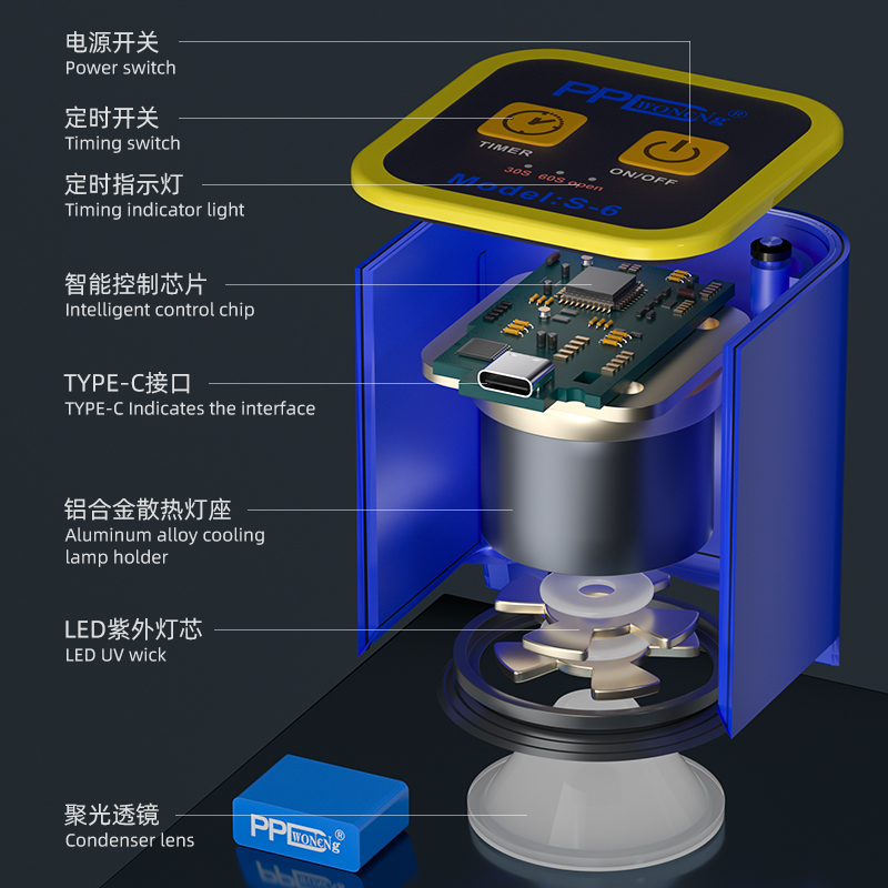 PPD умная УФ лампа для отвержд – обзор и цена Phone Sanitizer Uv