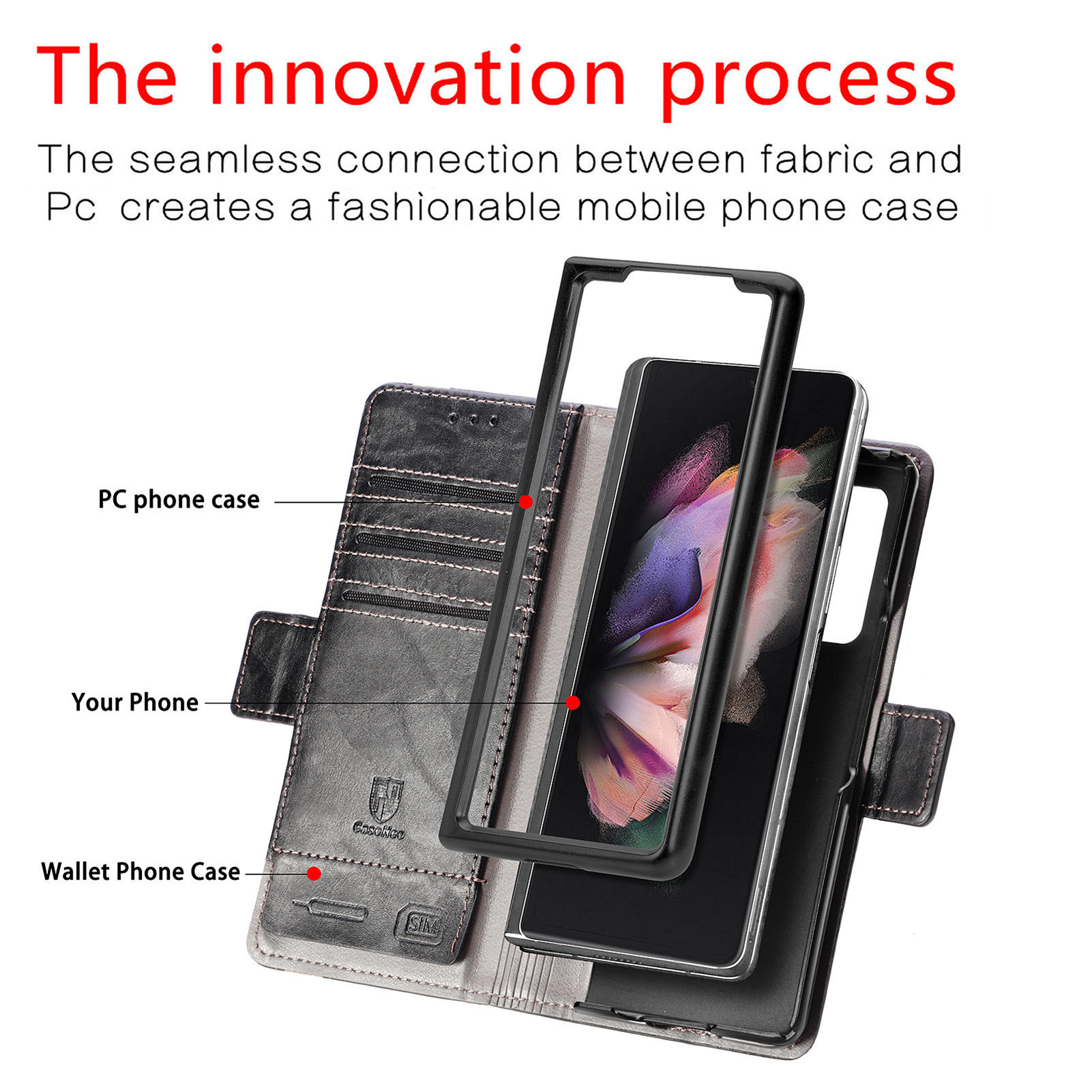 Популярный чехол для телефона  – обзор и цена Phone Accessories Hippers